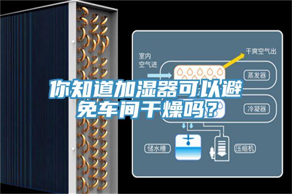 你知道加濕器可以避免車間干燥嗎？