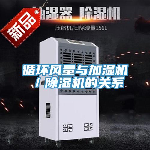 循環風量與加濕機/除濕機的關系