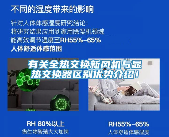 有關(guān)全熱交換新風機與顯熱交換器區(qū)別優(yōu)勢介紹！